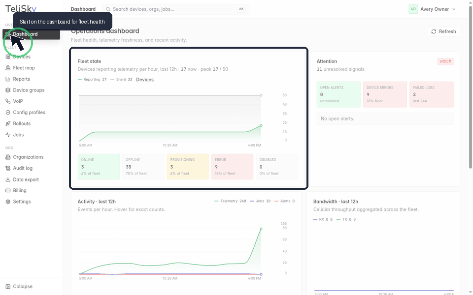 Animated walkthrough of the cloud portal sidebar, highlighting Dashboard, Devices, Fleet Map, Reports, Device Groups, VoIP, Config Profiles, Rollouts, Jobs, Organizations, Audit Log, Data Export, Billing, and Settings.