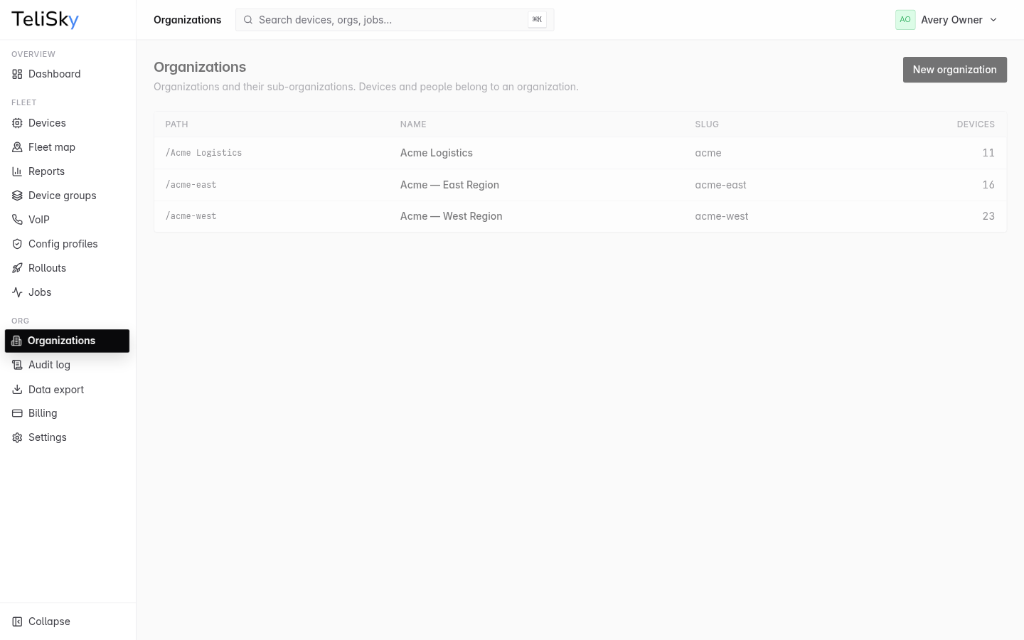 Organizations page showing organization paths, names, slugs, device counts, and the New organization button.